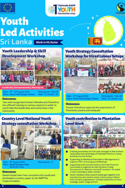 Poster_Sri Lanka HL-05